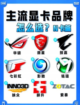 七彩虹显卡好吗，七彩虹显卡到底怎么样？