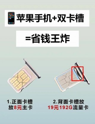 苹果有哪几款支持双卡双待，苹果哪些型号的手机支持双卡双待