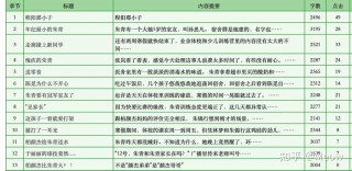 晋江笔记本电脑推荐？晋江文学城有电脑app吗