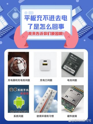 平板电脑充不进电了是怎么回事，平板电脑充不进电了是怎么回事你们家的平板电脑？