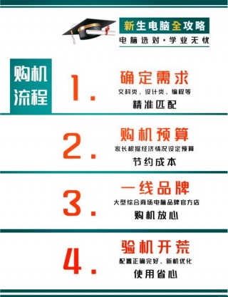 电气笔记本电脑推荐，电气工程师笔记本推荐