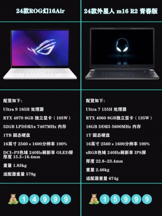 rog笔记本电脑质量怎么样，rog笔记本好在哪？