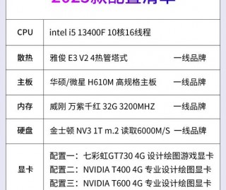 学产品设计买什么电脑好，产品设计专业用什么电脑好