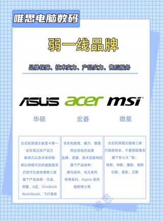 微星是几线笔记本？微星笔记本属于几线