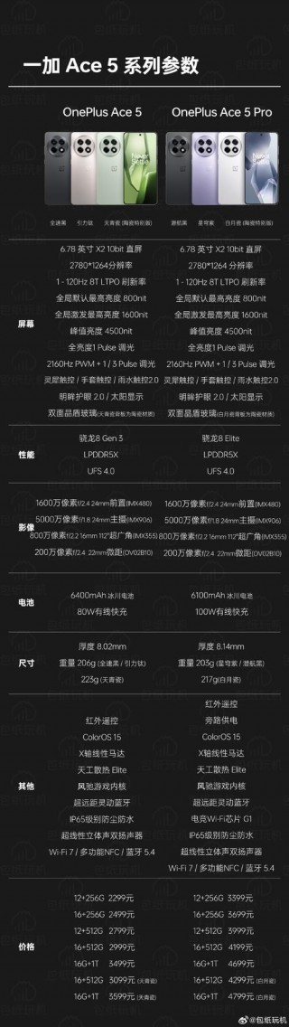 一加6屏幕是2k屏吗，一加6是lcd屏幕吗