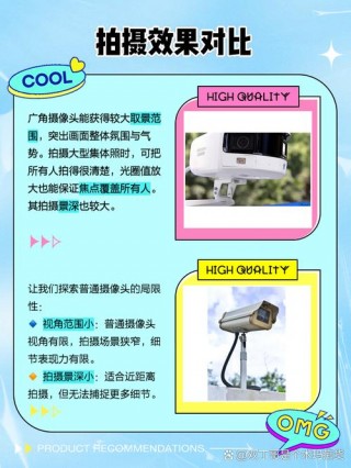摄像头广角好还是标准好，摄像头的广角有多大？