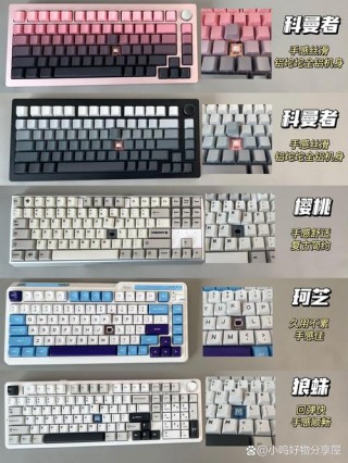 什么是机械式键盘，机械键盘的定义是什么？