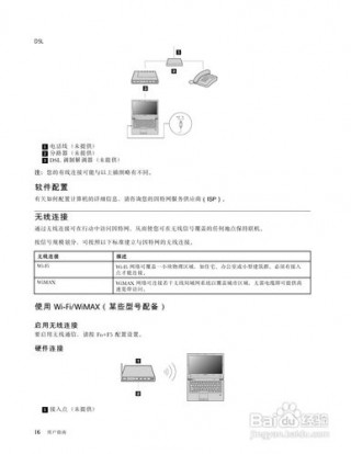 联想b470e最大内存拓展，联想b470e最大支持内存