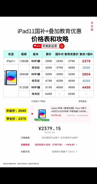 二手ipad1值多少钱，二手ipad1代多少钱？