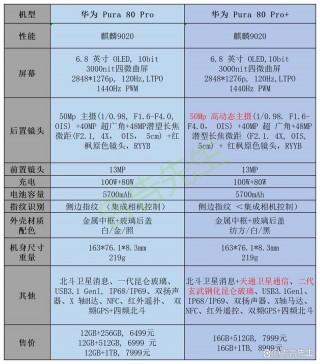 华为p40pro设备名称是什么？华为p40设备类型