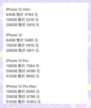 二手的iphone12现在多少钱？二手iphone12多少钱?