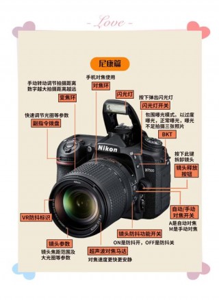 尼康d7500怎么使用，尼康d7500相机使用方法图解 入门教程