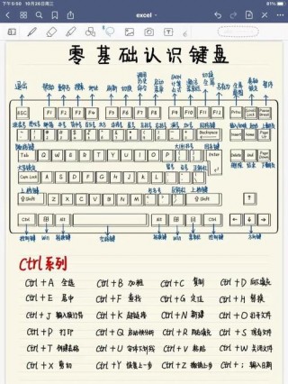 机械键盘大键用什么润滑脂，键盘大键润滑脂加多了