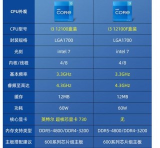 酷睿i36157u是第几代i3？i36157u怎么样