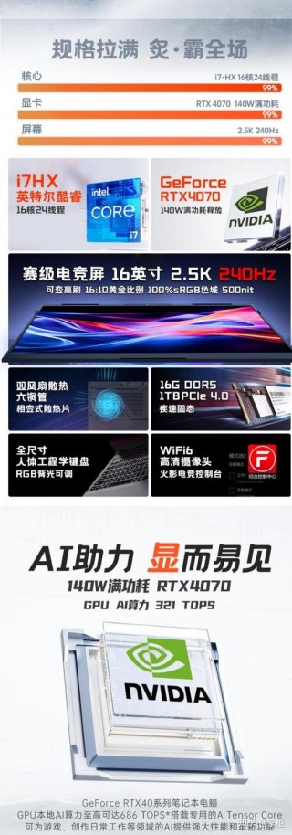 大数据专业买什么配置的笔记本？大数据专业买什么配置的笔记本电脑