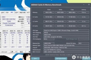 台电内存怎么样，台电内存质量怎么样？