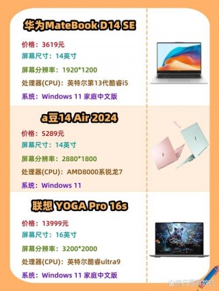 英特尔笔记本排名榜？英特尔笔记本排名