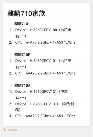 麒麟710f和麒麟710哪个好，麒麟710f好还是麒麟710好？