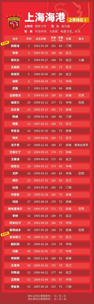 金立鹏是哪国人，金立哥是警察吗？