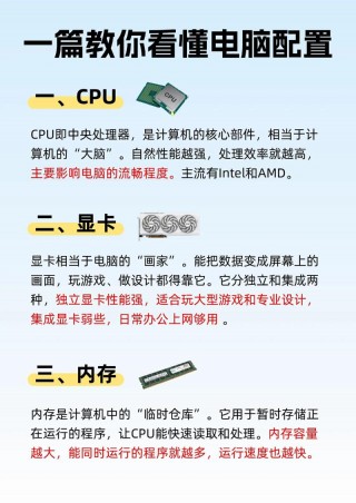 电脑cpu是啥意思，电脑中cpu是指什么