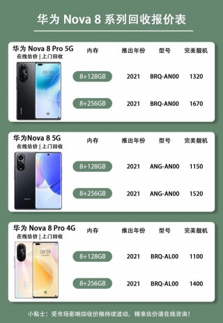 华为nova8官方售价是多少，华为nova8官方售价是多少钱