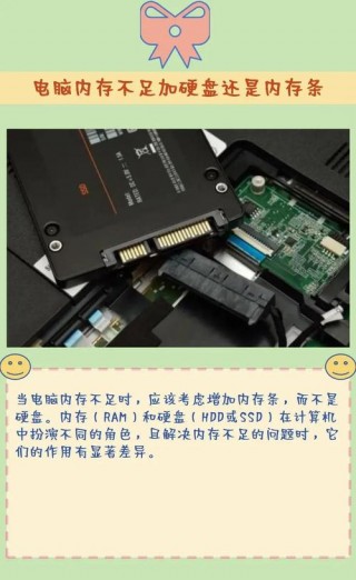 固态硬盘和内存条哪个更好，固态硬盘和内存条哪个贵？