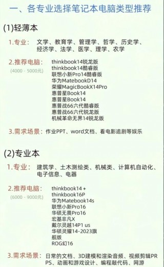 测量需要的笔记本电脑推荐，测笔记本的软件