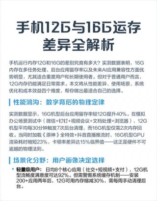 内存容量影响什么，内存容量有什么影响？