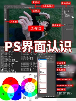 笔记本电脑做ppt配置推荐，笔记本做ppt用什么软件