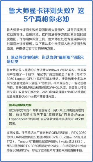 显卡过不了鲁大师性能测试，显卡跑不完鲁大师？