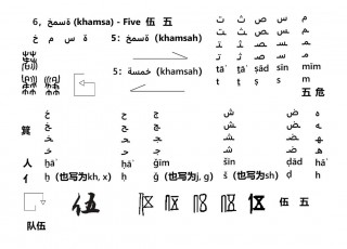 i7处理器是什么？i7处理器是什么时候出的