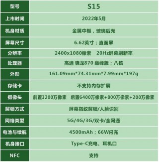 骁龙和高通骁龙区别，骁龙和高通骁龙区别大吗？