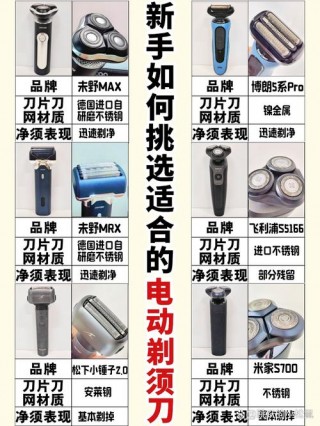 华为剃须刀和小米剃须刀哪个好用，小米剃须刀对比华为剃须刀