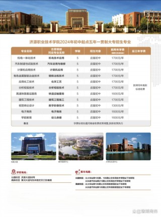 济源笔记本电脑推荐，河南济源哪里有修电脑的？