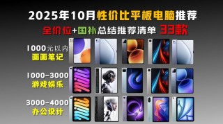 适合办公的平板电脑推荐？适合办公的平板电脑推荐一下