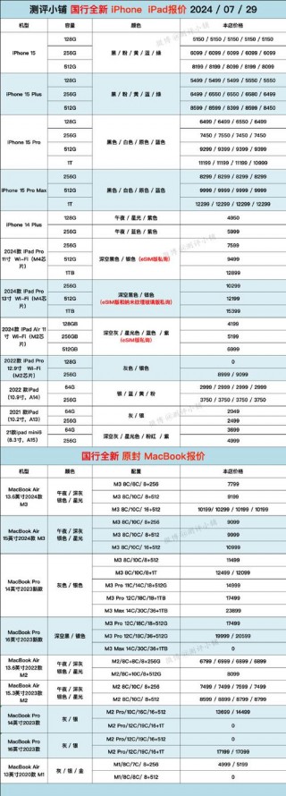 华为p60什么时候上线，华为p60什么时候上线的