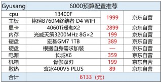 广设设计笔记本电脑推荐？设计专用笔记本电脑配置清单