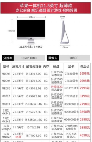 苹果台式电脑有几种型号？苹果台式机电脑型号大全
