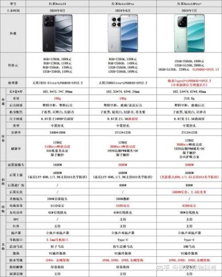 红米note4玩游戏怎样，红米note4玩游戏怎么样？