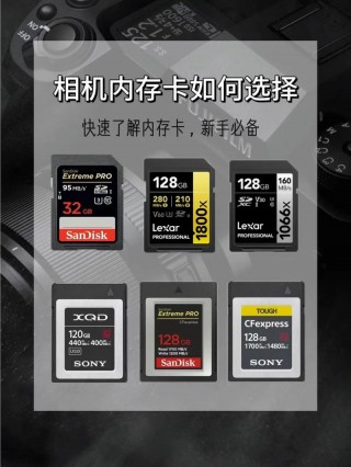 佳能ixus用什么内存卡？佳能相机用什么sd卡