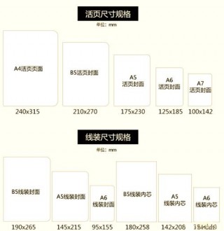 a1笔记本多大尺寸，一般笔记本大小是a几