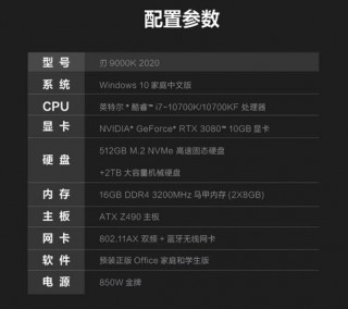 电脑显卡有必要升级吗，电脑显卡用升级吗？