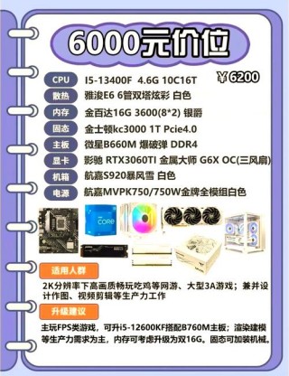 3500以内的笔记本哪个性价比高？3500以内的笔记本推荐