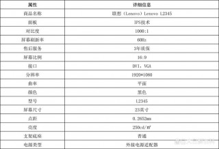 aoc显示器打游戏怎么样，aoc显示器打游戏参数最佳设置