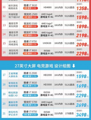 台式机高端配置推荐，高端台式机主流配置？