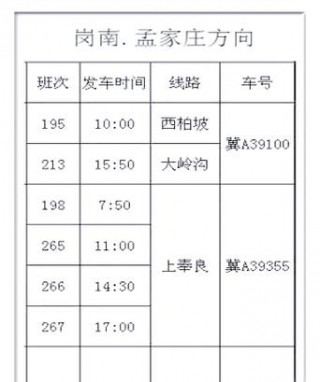 安丘笔记本电脑推荐，安阳笔记本电脑？