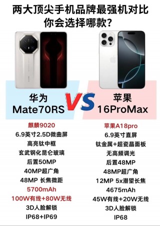 mate7屏幕多大，华为mate7手机屏幕费用？