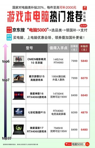 大学生买什么样的笔记本电脑好？大学生买什么笔记本电脑性价比高