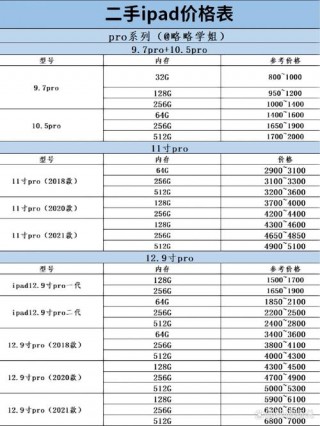 华为ipad平板最新款，华为ipad最新款2020？