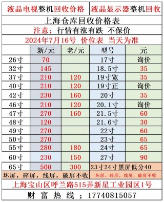 废旧显示屏回收可以卖多少钱？回收显示屏多少钱一个